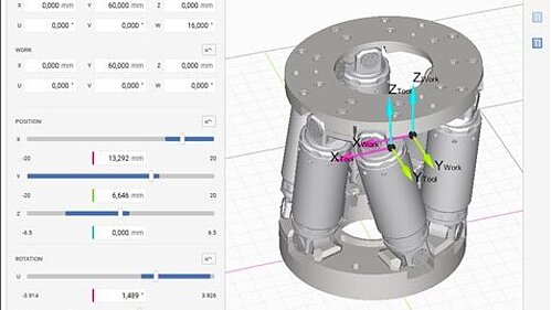 Hexapod controller deals