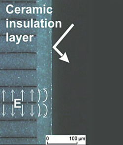 PICMA eramic Insulation Layer