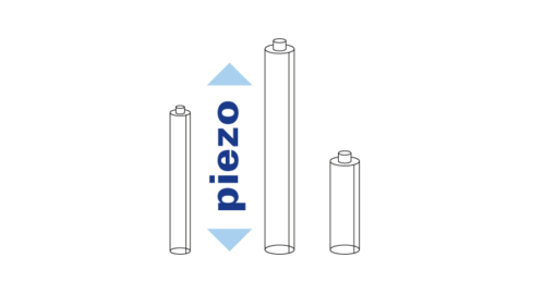 Piezo Technology
