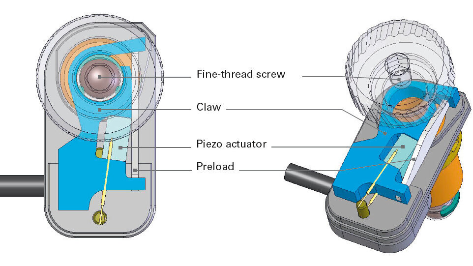 PiezoMike Linear Actuators