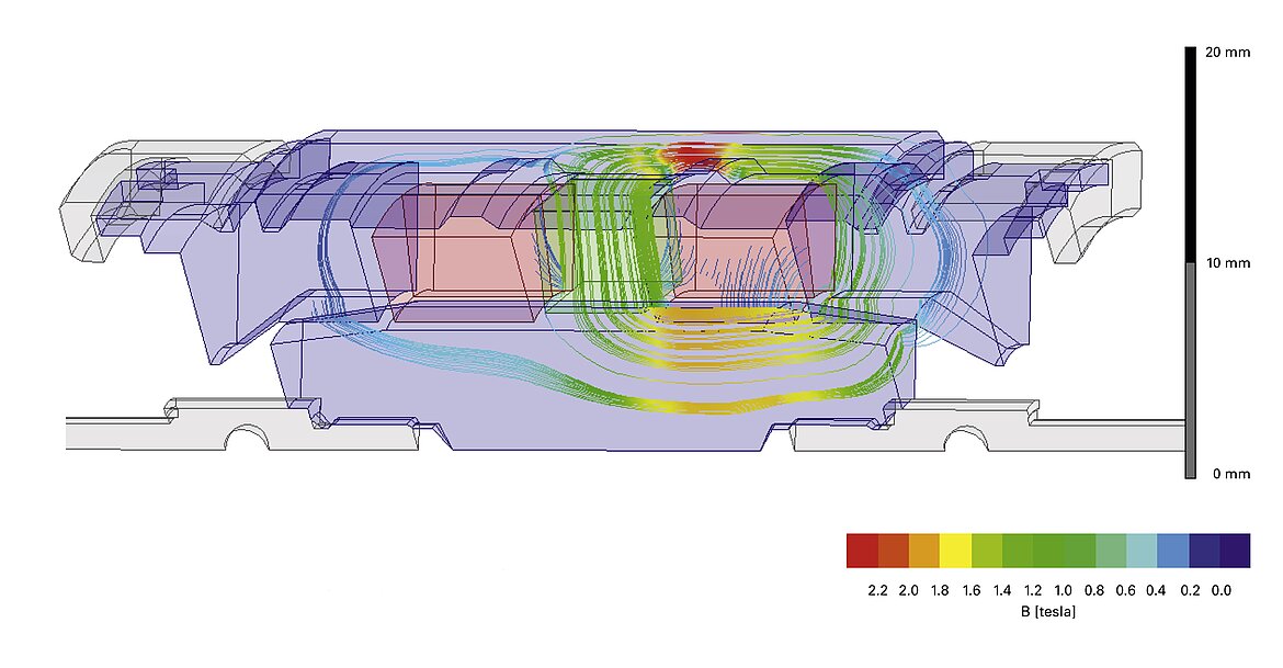 Hier im Bild ist die Simulation des Magnetfelds eines PIMag® Reluktanzmotors zu sehen, der für maximale Kraftentwicklung auf kleinsten Bauraum entwickelt wurde