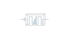 Controllers & Software Controllers & Software