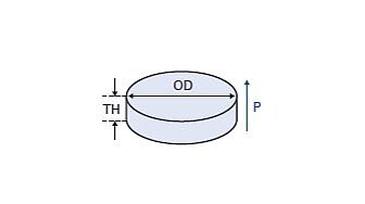 PI Plates Drawing