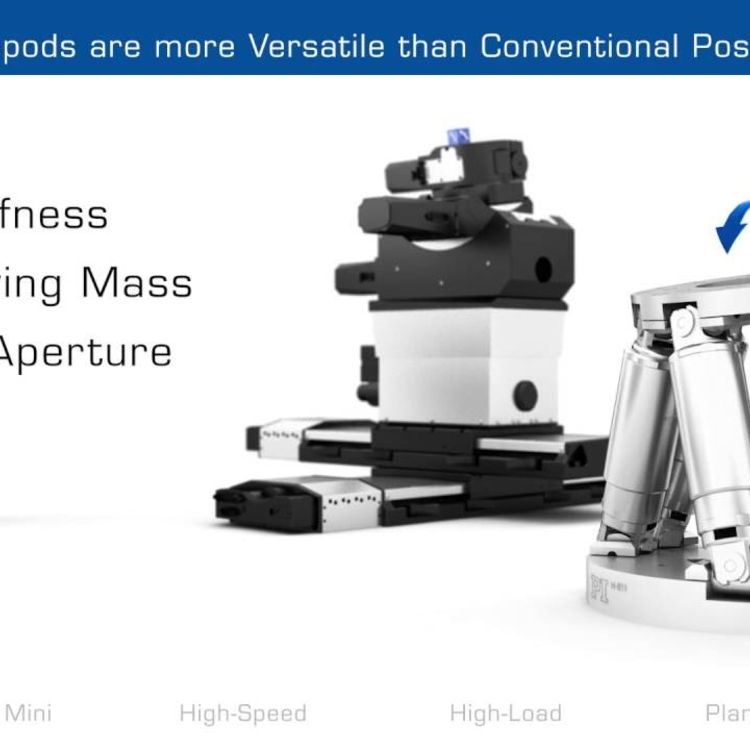 Mini hexapod shop