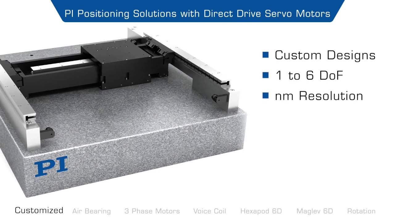PI Linear Motors & Voice Coils Overview: Principle & Application for  Precision Automation