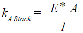 [] Actuator Stiffness