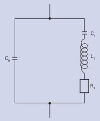 Ersatzschallbild eines piezoelektrischen Resonators